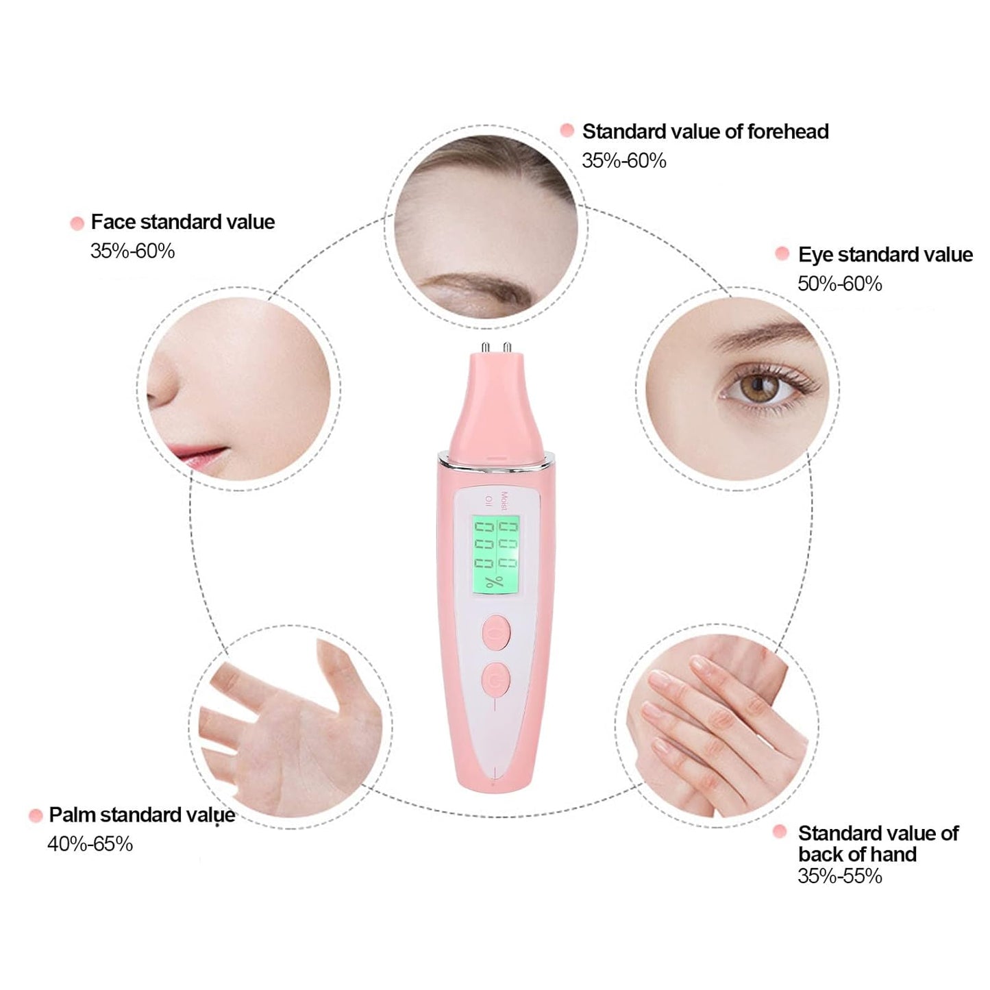 Skin Hydration Tester, Portable Skin Moisturizer Water Oil Tester,Digital LCD Smart Display Skinly Hydration for Face Care Beauty (Pink)