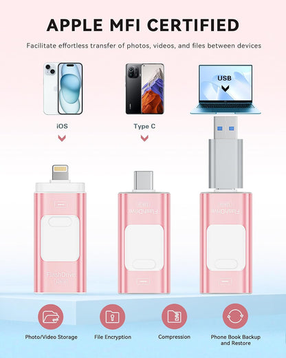 Apple MFi Certified 128GB Flash Drive for iPhone Thumb Drive Photo Stick, USB Memory Stick iPhone Flash Drive for Photos Videos, High Speed Jump Drive Compatible for iPhone/iPad/Android/PC (Pink)