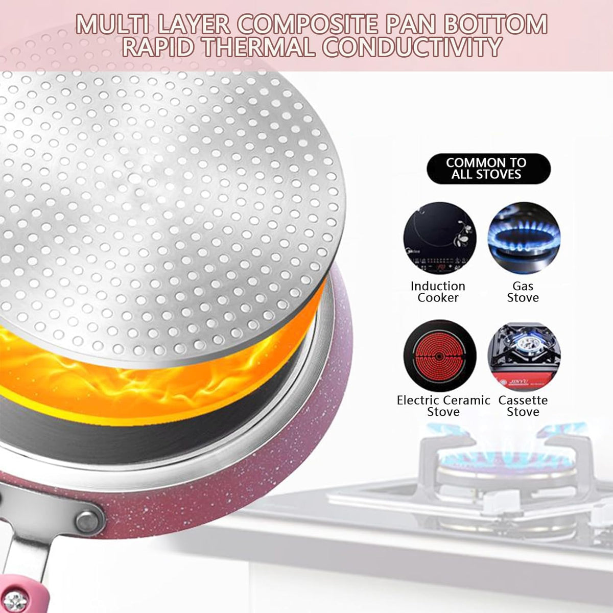 Nonstick Frying Pan Set，3 Piece Pots and Pans Set Nonstick，Pink Kitchen Cookware Sets with Non Stick Pan Coating,10 Inch,8 Inch and 6 Inch Non Stick Cooking Set Suitable for All Stoves (Pink)