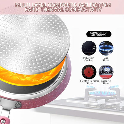 Nonstick Frying Pan Set，3 Piece Pots and Pans Set Nonstick，Pink Kitchen Cookware Sets with Non Stick Pan Coating,10 Inch,8 Inch and 6 Inch Non Stick Cooking Set Suitable for All Stoves (Pink)