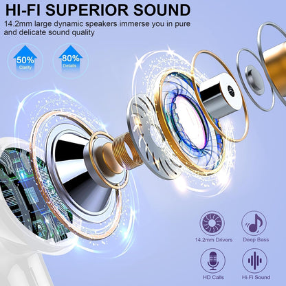Wireless Earbuds, Bluetooth Headphones 5.4 HiFi Stereo Ear buds with ENC Noise Cancelling Mic, 40H Bluetooth Earbuds with Dual LED Display Charging Case, IP7 Waterproof Earphones for Android iOS, Pink