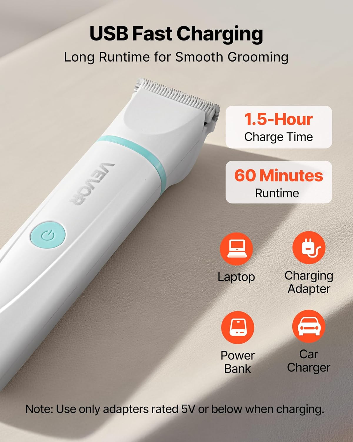 VEVOR Dog Clippers for Grooming, 4 in 1 Dog Grooming Kit, Low Noise, Rechargeable Pet Shaver with 6 Combs & 4 Detachable Blades, Waterproof Cordless Pet Hair Trimmers Nail Grinder Set for Dogs Cats