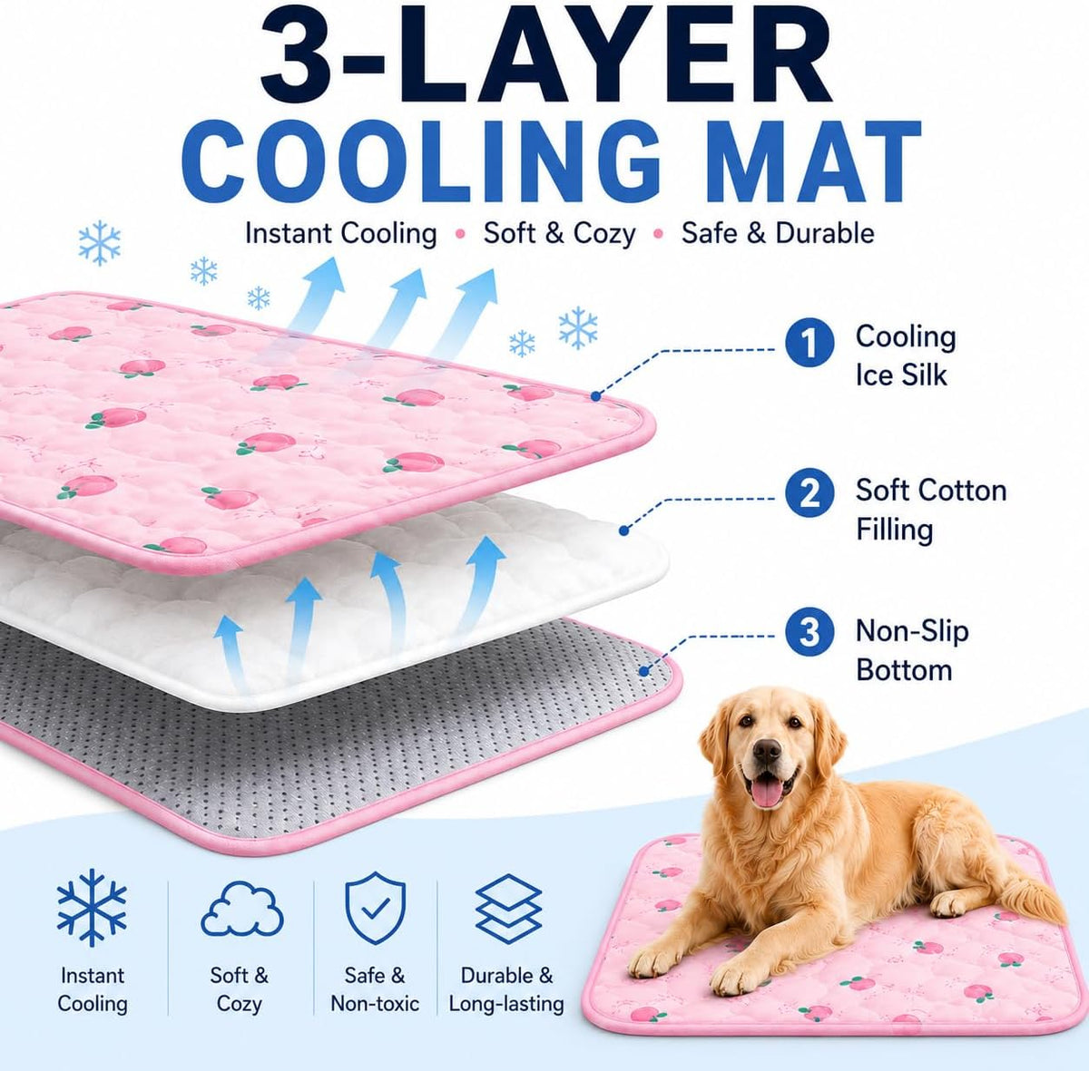 Dog Cooling Mat, Summer Cooling Mat for Dogs, Self Cooling Pad for Dog Cats