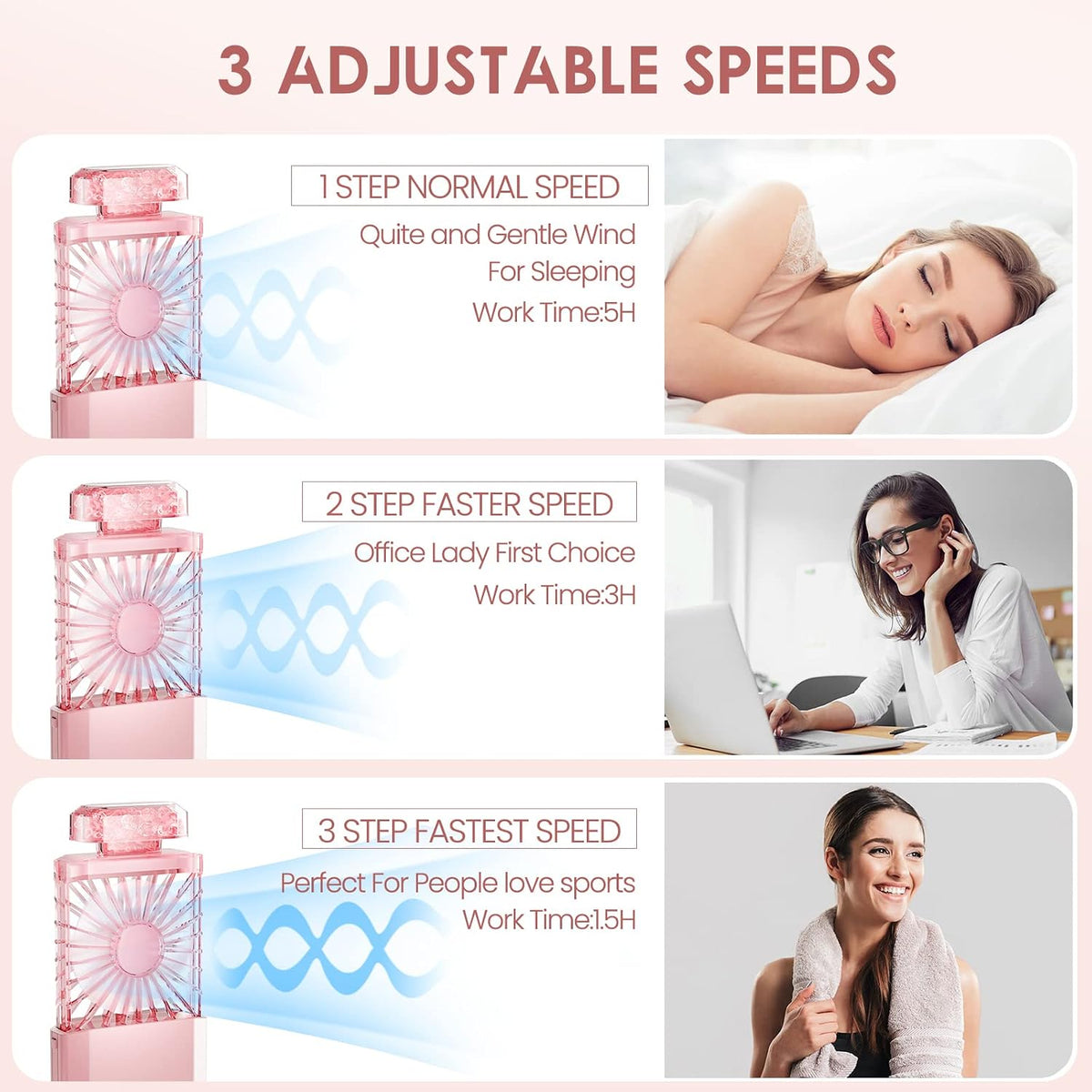 Handheld Mini Personal Fan with Fragrance Discs, Quiet Retractable, Cooling Portable Rechargeable 3 Speeds Mode Lady Small Fan for Desk Travel Makeup(Pink),Best Gifts for Women