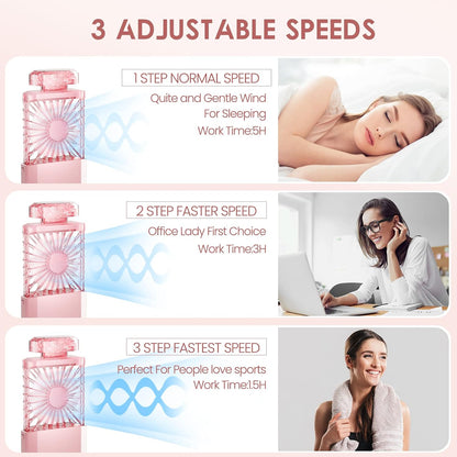 Handheld Mini Personal Fan with Fragrance Discs, Quiet Retractable, Cooling Portable Rechargeable 3 Speeds Mode Lady Small Fan for Desk Travel Makeup(Pink),Best Gifts for Women