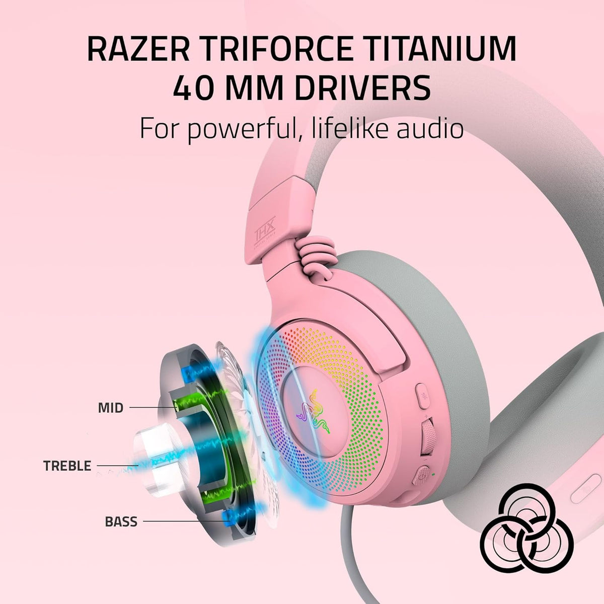 Kraken Kitty V3 Pro Wireless RGB Gaming Headset, Pink