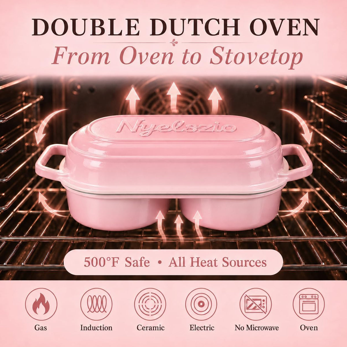 Double Dutch Oven for Sourdough Bread Baking – Enameled Cast Iron Bread Loaf Pan for 2 Loaves – 500°F Oven Safe Non-Stick Bread Pot with Lid – Dual Baking Capacity (Pink)