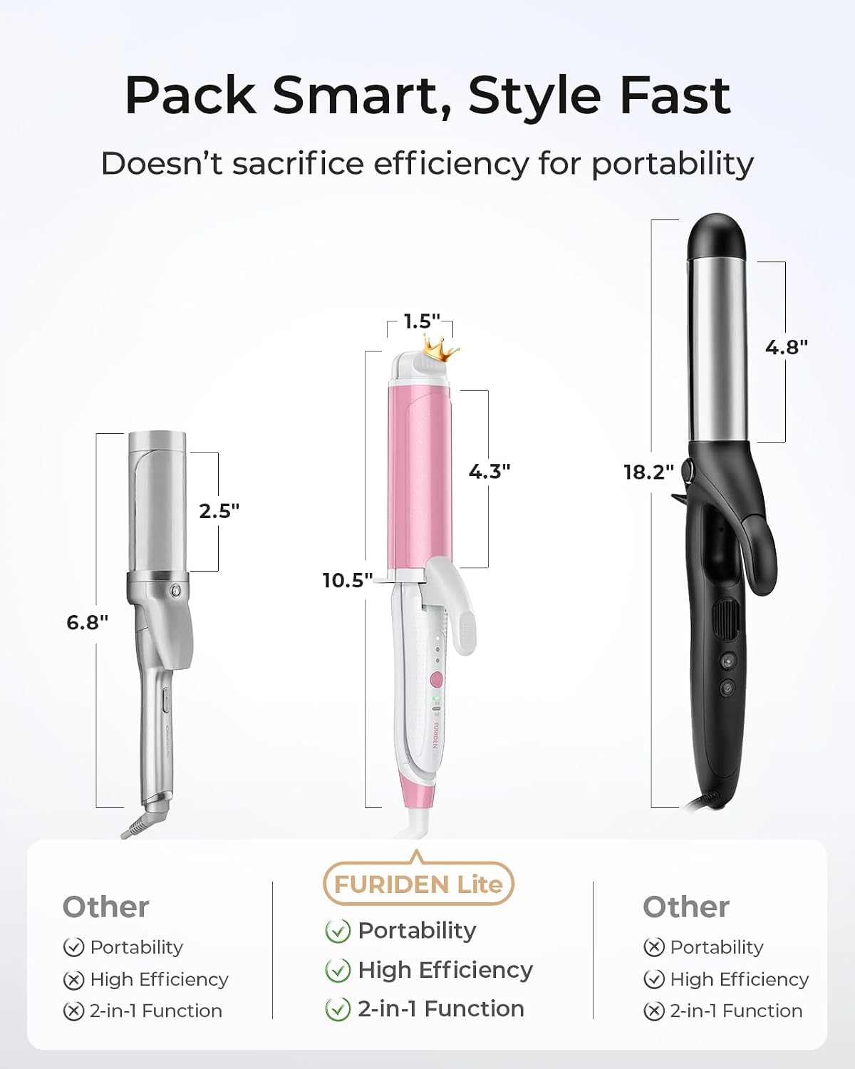 Dual-Voltage Curling Iron: Smart Voltage 1 1/2 inch Ceramic Barrel for Long Hair Traveler - European Travel Curling Iron with Clamp Flash Pink