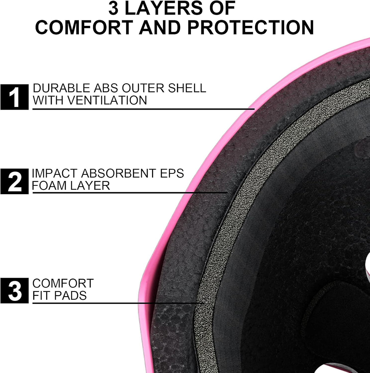 Bike Helmet for Adults Women and Men