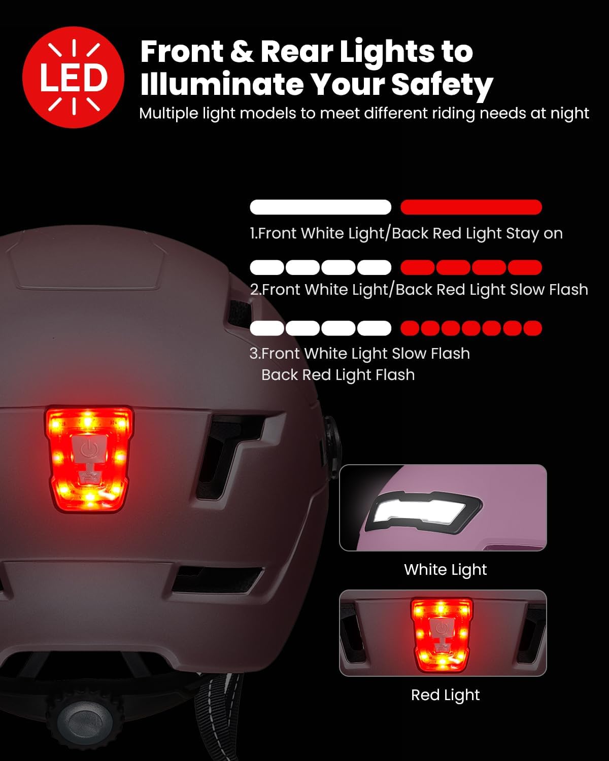 Adult Bike Helmet with LED Front Back Light Bicycle Helmets E3-10L