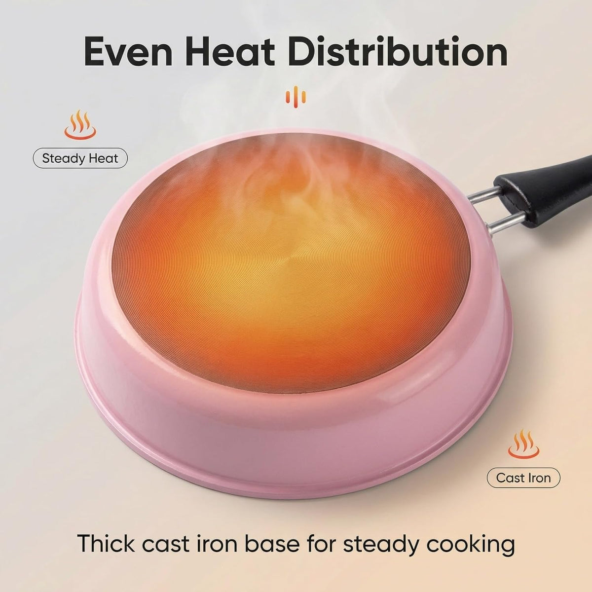 4.7 Inch Egg Frying Pan - Mini Nonstick Skillet for Single Eggs,Pancakes & Appetizers,Heat Resistant Handle, Induction Compatible Small Pan for Gas & Electric Stovetops-(Pink)