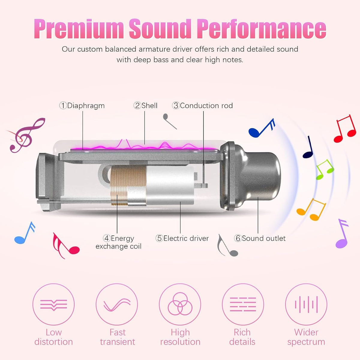Neckband Bluetooth Headphones, 200H Extra Long Playtime Wireless Stereo Neckband Earbuds with Microphone, Waterproof Balanced Armature Drivers in Ear Headset for Sports/Workout (Pink-Purple)