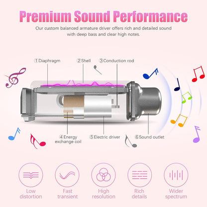 Neckband Bluetooth Headphones, 200H Extra Long Playtime Wireless Stereo Neckband Earbuds with Microphone, Waterproof Balanced Armature Drivers in Ear Headset for Sports/Workout (Pink-Purple)
