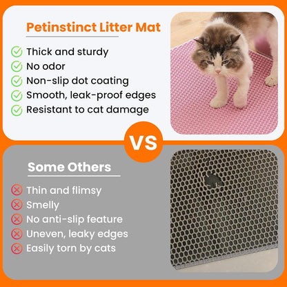 Small Cat Litter Mat, Double Layer Honeycomb Litter Box Mat