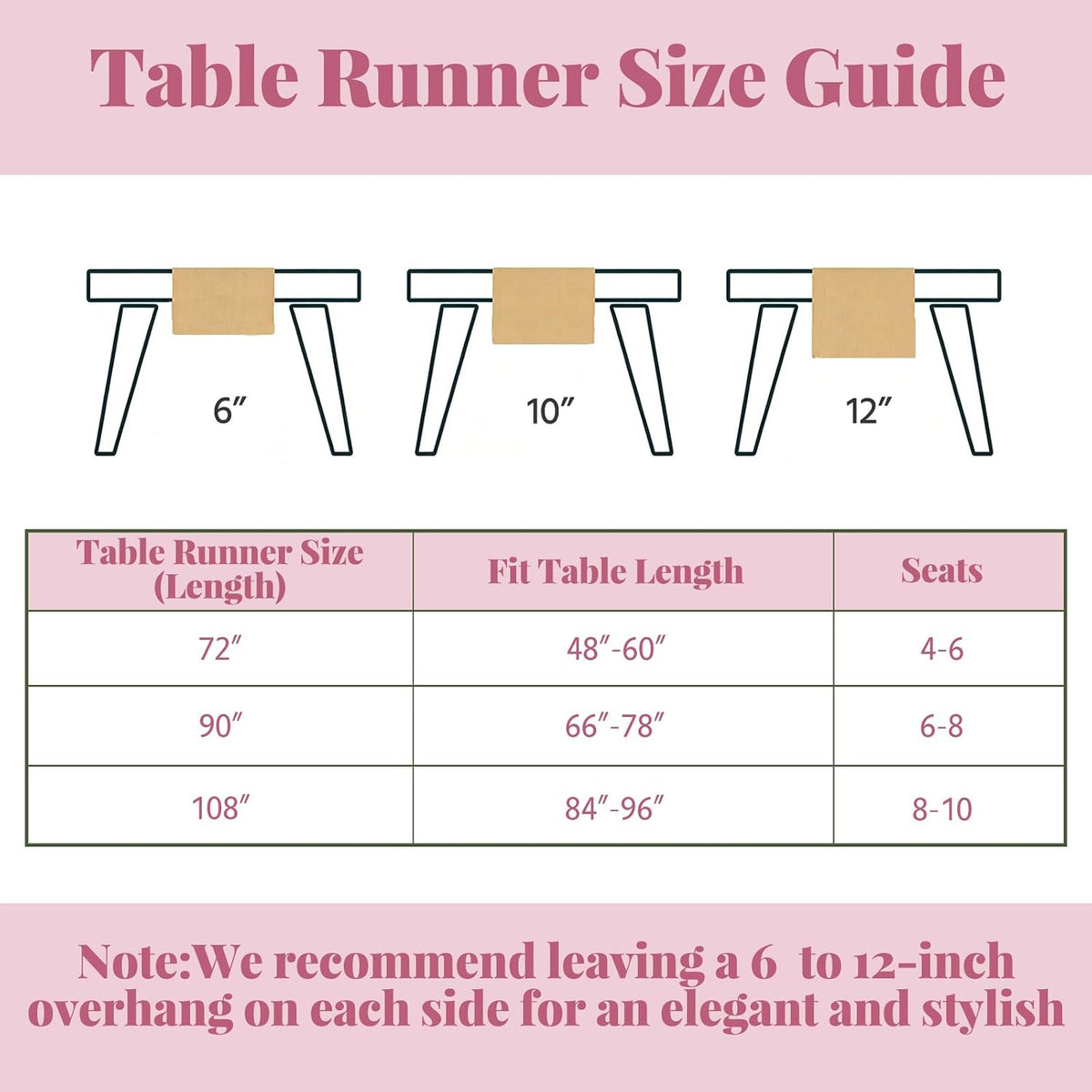 Spring Pink Gingham Table Runner 13 x 72 inches Long, Cotton Linen Farmhouse Checkered Kitchen Dining Table Decor for Home Party, Wrinkle Free