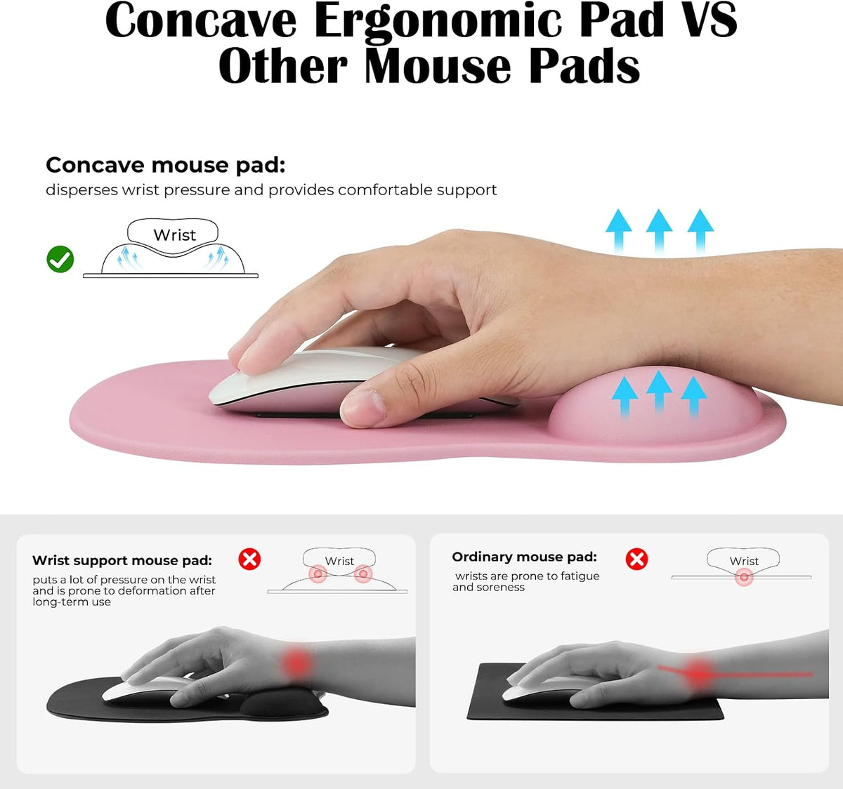 Pink Mouse Pad with Gel Wrist Rest, Ergonomic Cute Mousepad