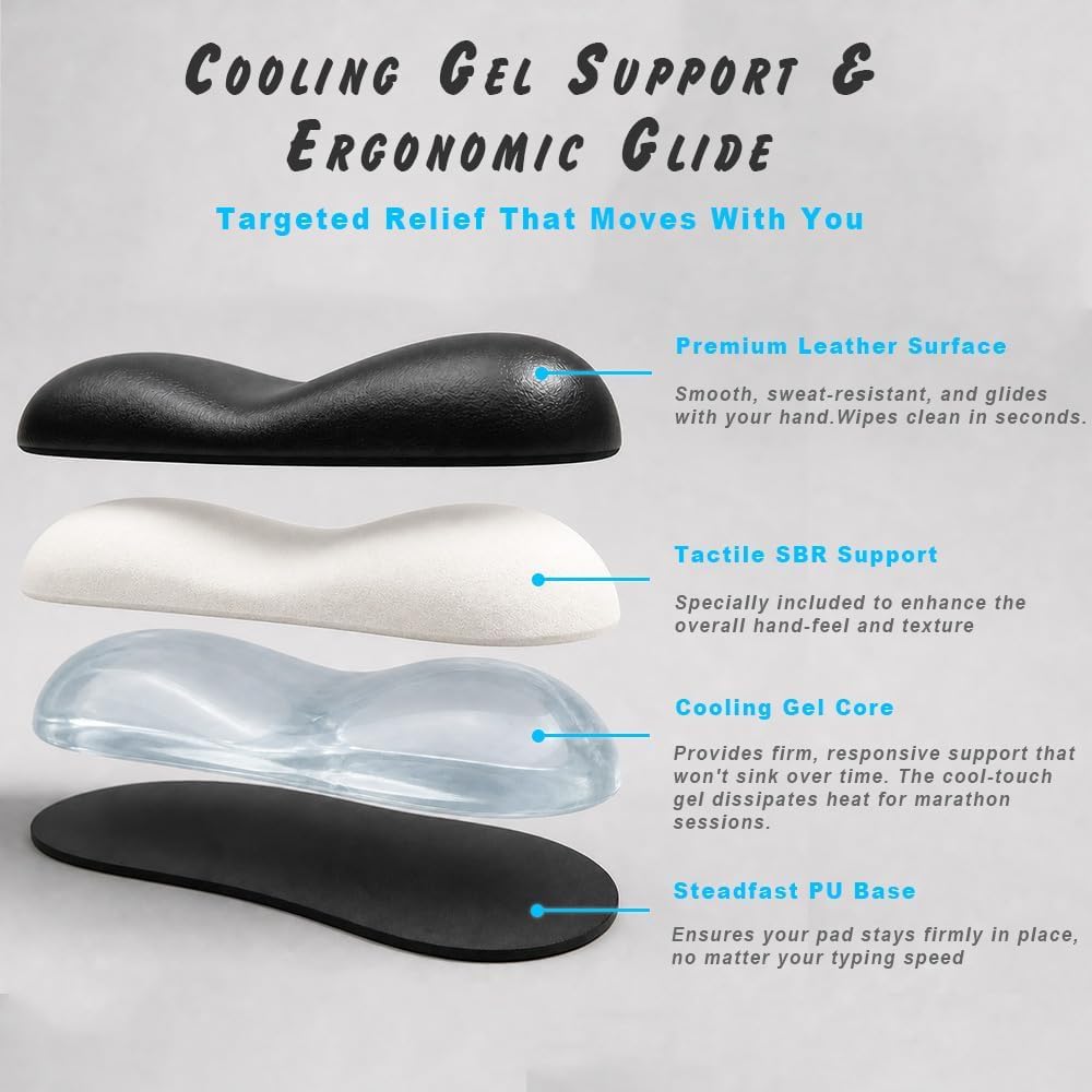 Ergonomic Wrist Rest Set for Keyboard and Mouse | Cooling Gel & Slow-Rebound Memory Foam Palm Support Pad | Luxe Leather, Minimalist, Non-Slip PU Base for Office, Laptop & Gaming (01Pink)