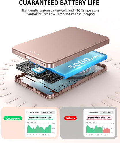 [0.3" Ultra Slim] [Alloy-Made] for Magsafe Portable Charger for iPhone, 2026 Upgrade 5000mAh Fast Charging Magnetic Power Bank, Wireless Battery Pack for iPhone 17 Air 16 15 Pro Max 14 13, Pink