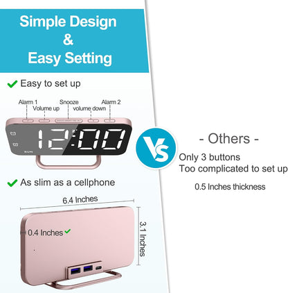 Slim LED Digital Alarm Clock, Mirror Surface for Makeup, with Diming, Large Display, Easy Setting, USB Ports, Modern Decor for Bedroom, Desk, Christmas, Birthday Idea Gift for Women, Sister, Mom, Pink