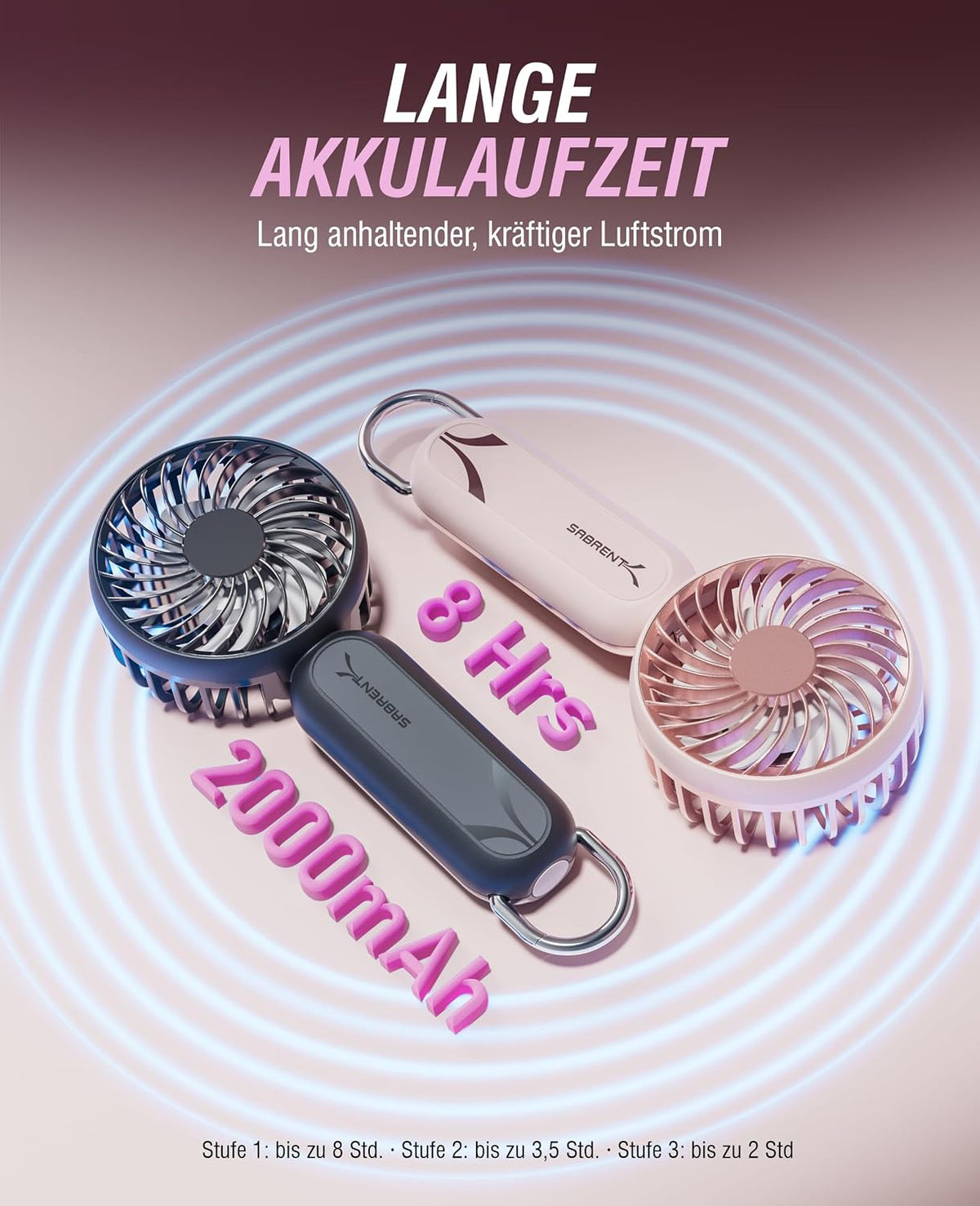 ChillyPop Mini Portable Handheld Personal Fan, Pink (HF-M2WH-RSE)