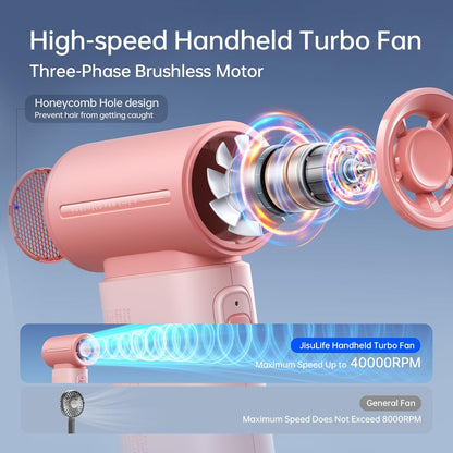 JISULIFE Portable Handheld Fan Life9, Turbo Airflow, Up to 18H Runtime