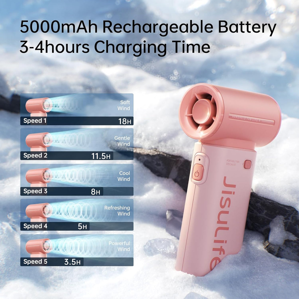 JISULIFE Portable Handheld Fan Life9, Turbo Airflow, Up to 18H Runtime