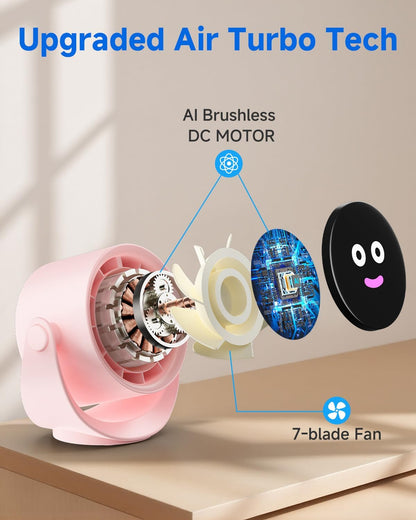 Portable Desk Fan for Bedroom, Turbo Table Fans with smile icon LED Display, 6-inch, 5-Speed Strong Airflow, Low Noise, 360° Adjustable Tilt, Suitable for Home, Office, Outdoor, Pink