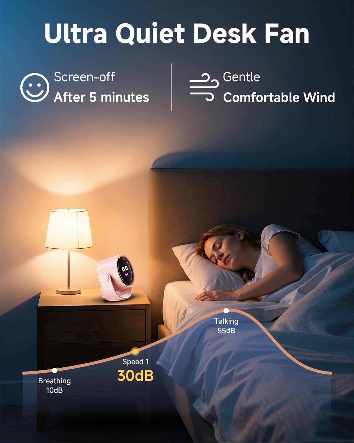 Portable Desk Fan for Bedroom, Turbo Table Fans with smile icon LED Display, 6-inch, 5-Speed Strong Airflow, Low Noise, 360° Adjustable Tilt, Suitable for Home, Office, Outdoor, Pink