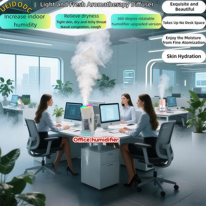 Bedroom LED Humidifier, SPA Essential Oil Diffuser, USB Car Aromatherapy Diffuser, with Auto-Shutoff, Rotatable Design, Quiet Operation, Easy Filling, and Eco-Friendly Cleaning