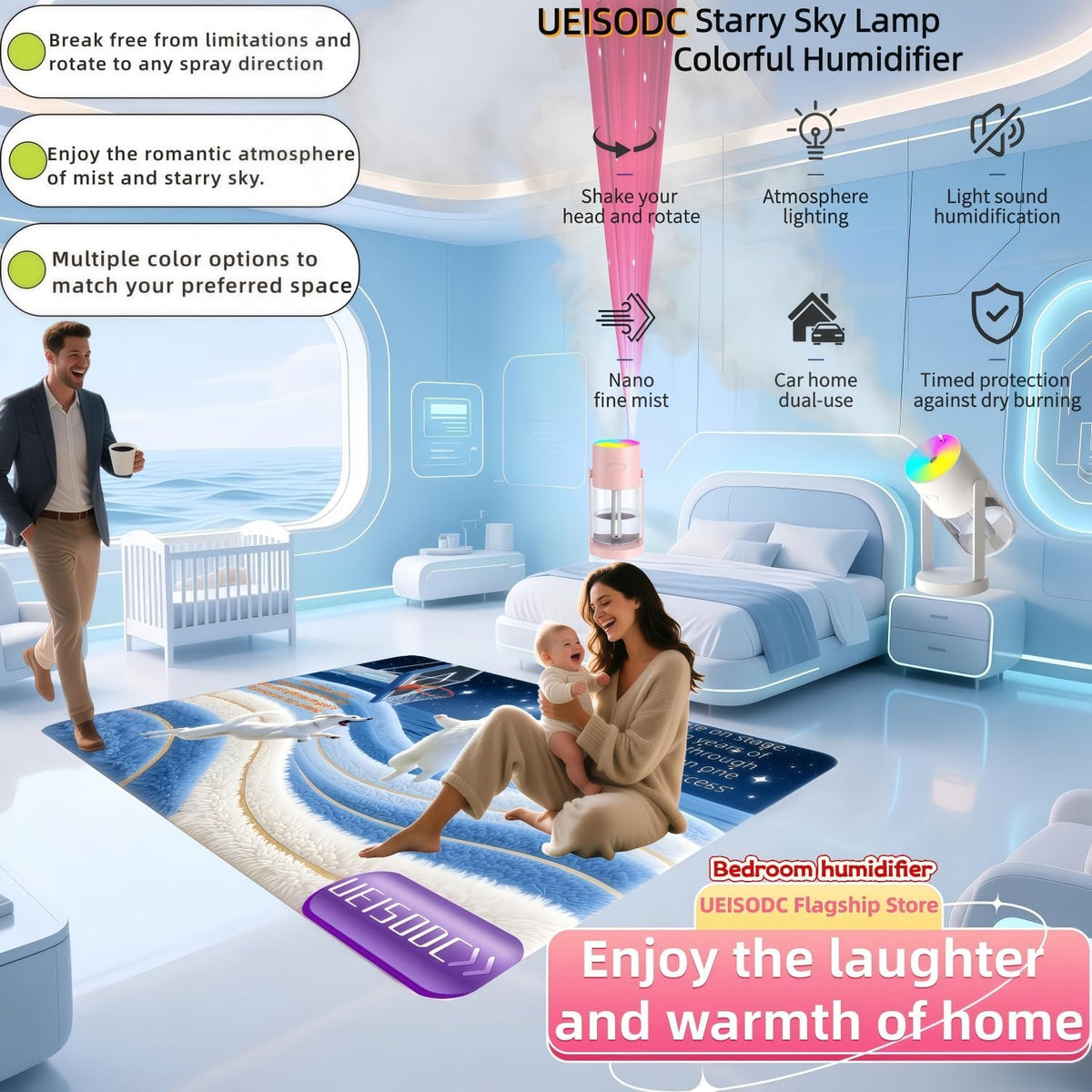 Bedroom LED Humidifier, SPA Essential Oil Diffuser, USB Car Aromatherapy Diffuser, with Auto-Shutoff, Rotatable Design, Quiet Operation, Easy Filling, and Eco-Friendly Cleaning