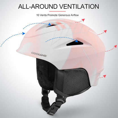 Snowboard Helmet, Ski Helmet with Ski Goggles for Adults & Youth, Durable PC Shell & EPS Foam, Safety Snow Helmets Goggles for Men Women