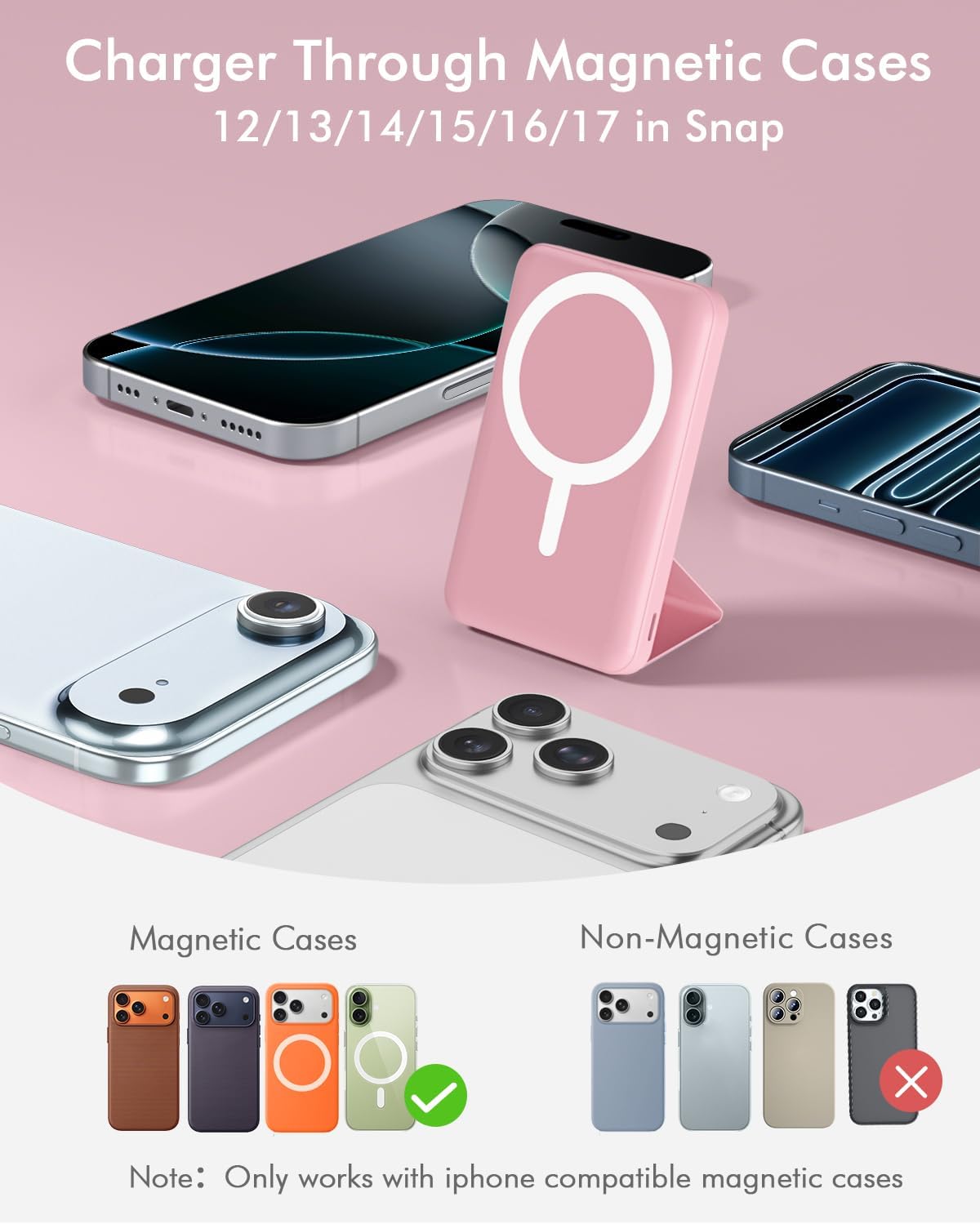 podoru for MagSafe Power Bank 10000 mAh, Foldable Magnetic Portable Charger