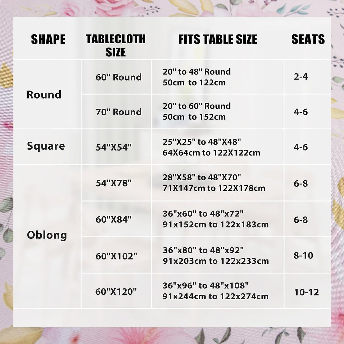 Flower Tablecloth, Pink Floral Table Cloth for Round Tables,Waterproof Resistant Rose Table Cover for Valentines,Parties,Wedding Use Spring/Summer (60 Inch Round)