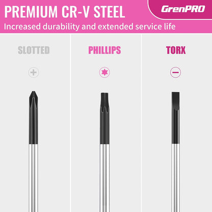 10-Piece Precision Screwdriver Set, Magnetic Small Screwdrivers with Phillips, Slotted, Torx Star for Eyeglass, Watch, Computer, Laptop, Phone,Pink