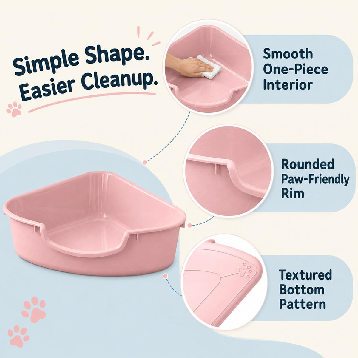 Corner Litter Box, Low Entry Kitten Litter Box for Small Cats & Guinea Pig
