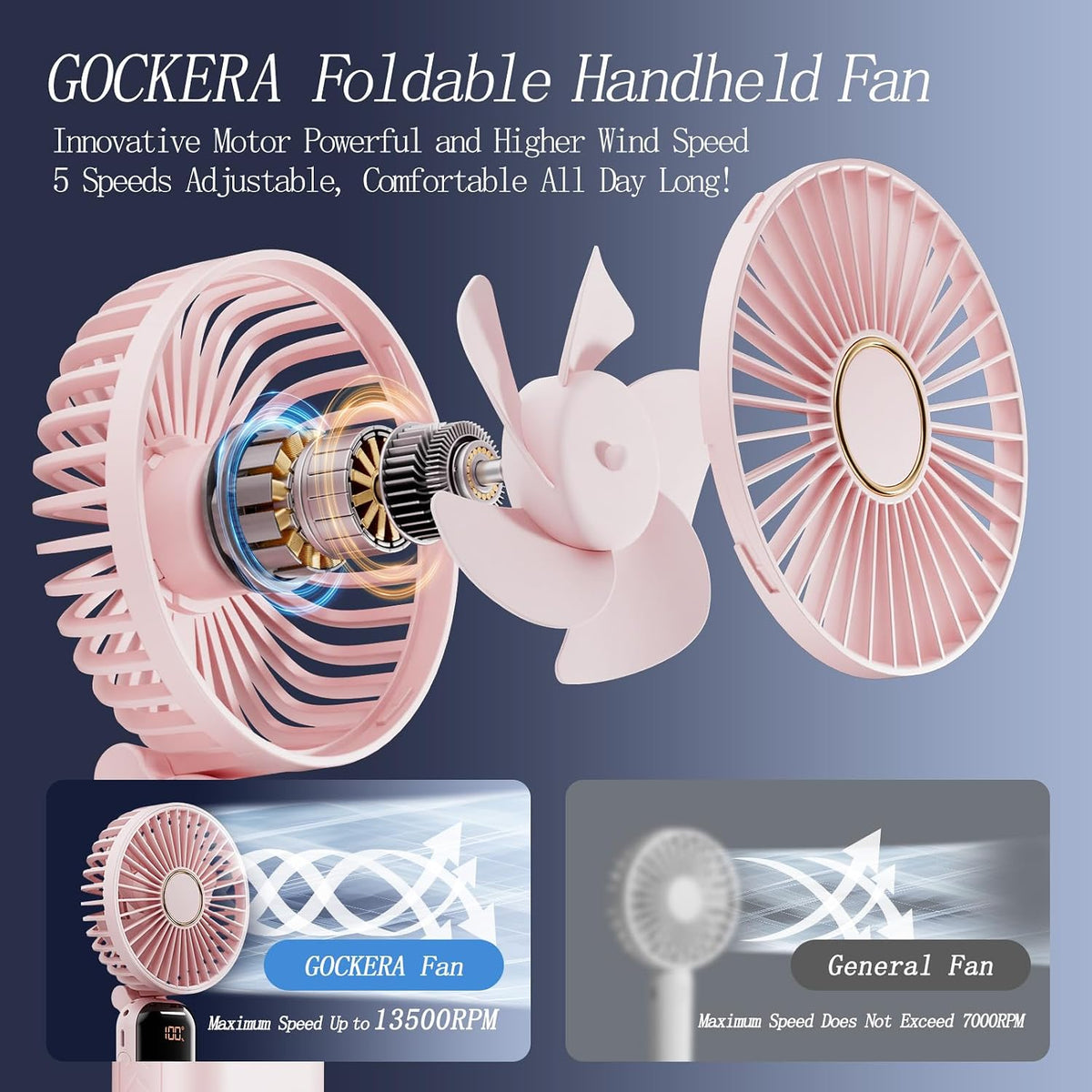Portable Fan, 4200mAh Battery Operated Fan, 5 Speeds&Digital Display, Makeup Fans for Women with Base, 180°Foldable 3in1 Handheld/Neck/Desk Fan for Outdoor Indoor,Ultra Quiet (Pink)