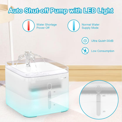 NPET Cat Water Fountain, 3L Automatic Pet Drinking Fountain Dog Water Dispenser with Quadruple-Action Filter (Semi-White, with an Adapter)