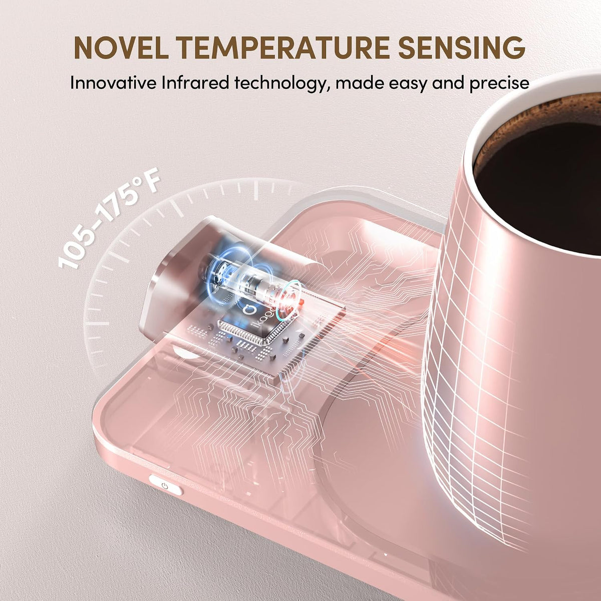 Coffee Cup Warmer & Mug Set, 1℉ Precise Temp Control Mug Warmer