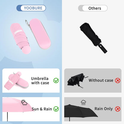 Travel Umbrella Portable Compact Umbrellas, Pocket Mini for Purse, Umbrellas for UV Sun & Rain Small for Backpack, Umbrella with Case Folding for Kids Women