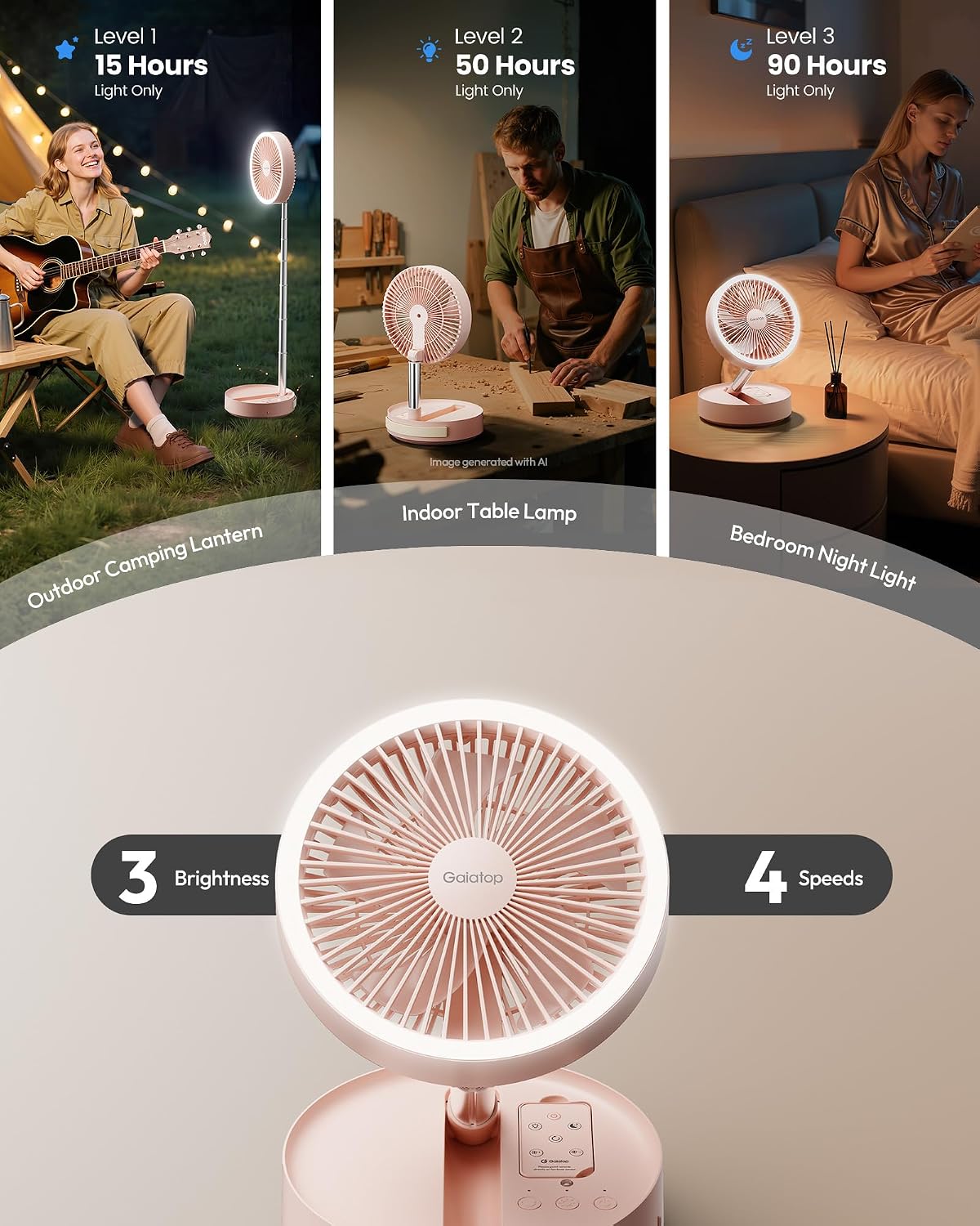 Portable Pedestal Fan 16000mAh Battery [Max 74h Runtime], Foldable Oscillating Standing Fan, Collapsible Desk Fans, LED Light, Case & Remote Control, 4 Speeds for Outdoor Travel Camping (Pink)