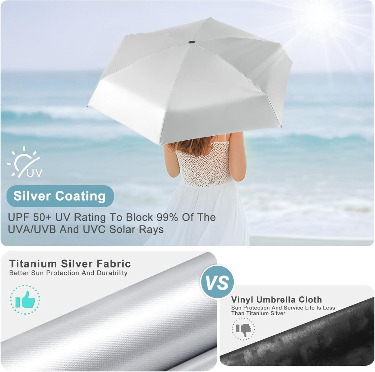 Mini Umbrella For Purse - UPF 50+ UV Blocker Sun Protection Umbrella, Small Micro Travel Parasol Design for Women, Pink