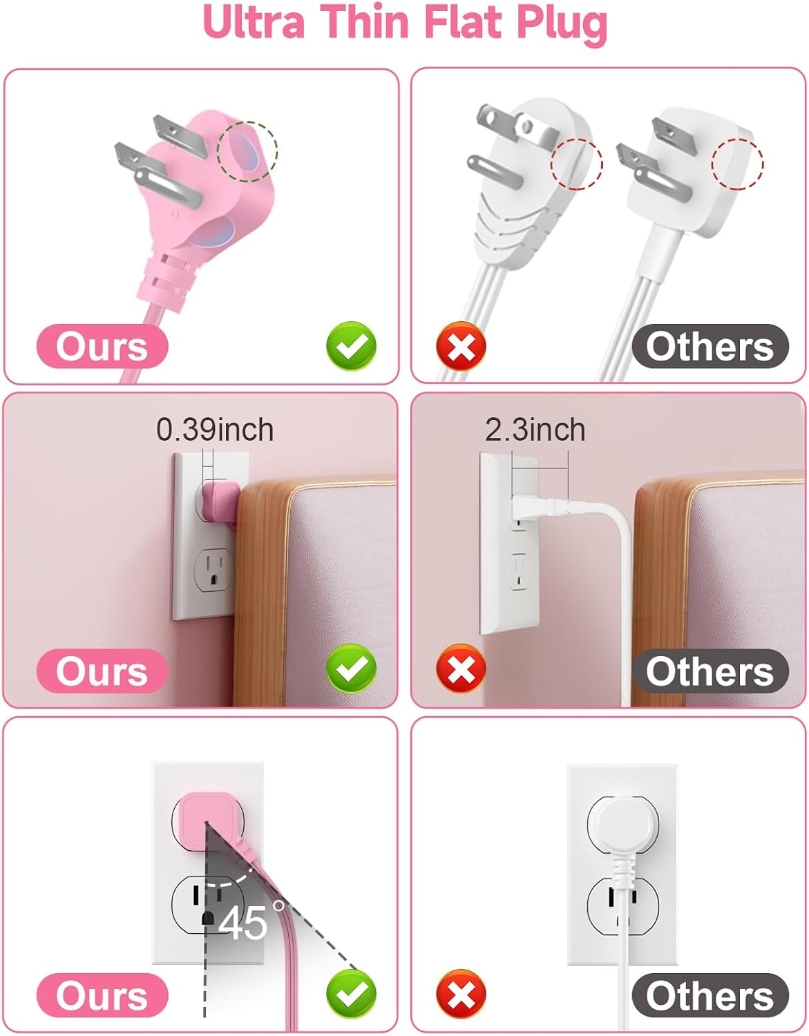 Beeiker 6 USB (3 USB C) Pink Power Strip, 5Ft Extension Cord, 3 Outlets