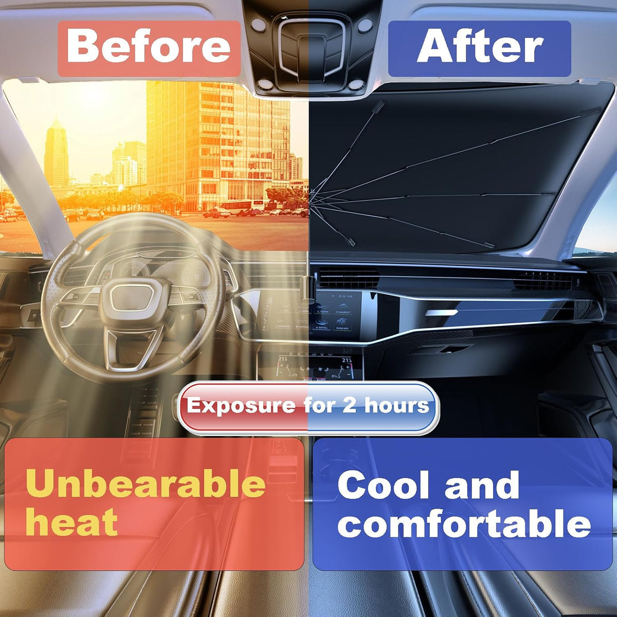 Windshield Sun Shade 2025 Car Accessories 100% Blackout Car Front Windsow Shades Umbrella Automotive Sun Visor Block Heat Insulation Protection (Pink Eyes)