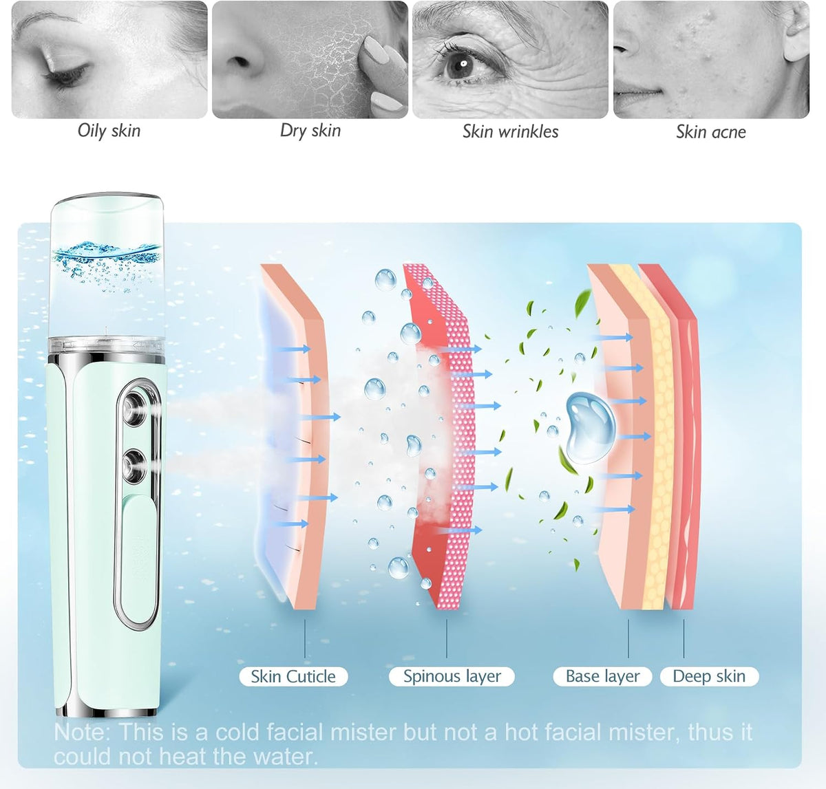 Nano Mister for Eyelash Extensions, Portable Facial Mist Sprayer with 2 Nozzles, 30ml Water Tank - USB Rechargeable Handheld Face Atomizer for Makeup and Skin Hydration - Pink