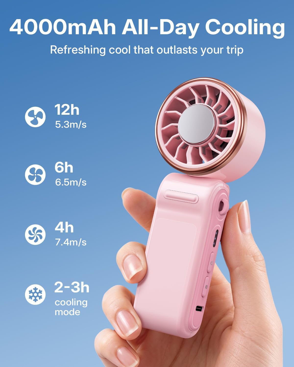 Mini Portable Fan with Ice Cooling, Lightweight Handheld Pocket Turbo Fan Rechargeable, 3 Speed, Foldable Personal Hand Fan for Travel, Beach Vacation, Women Girls (Pink)