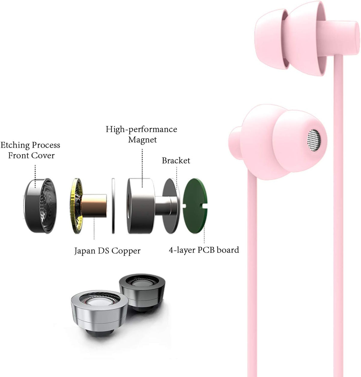 Pink Wired Sleep Earphone Soundproof Earbuds Headphones