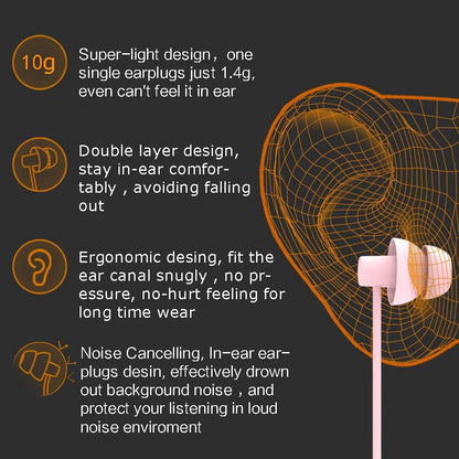 Pink Wired Sleep Earphone Soundproof Earbuds Headphones