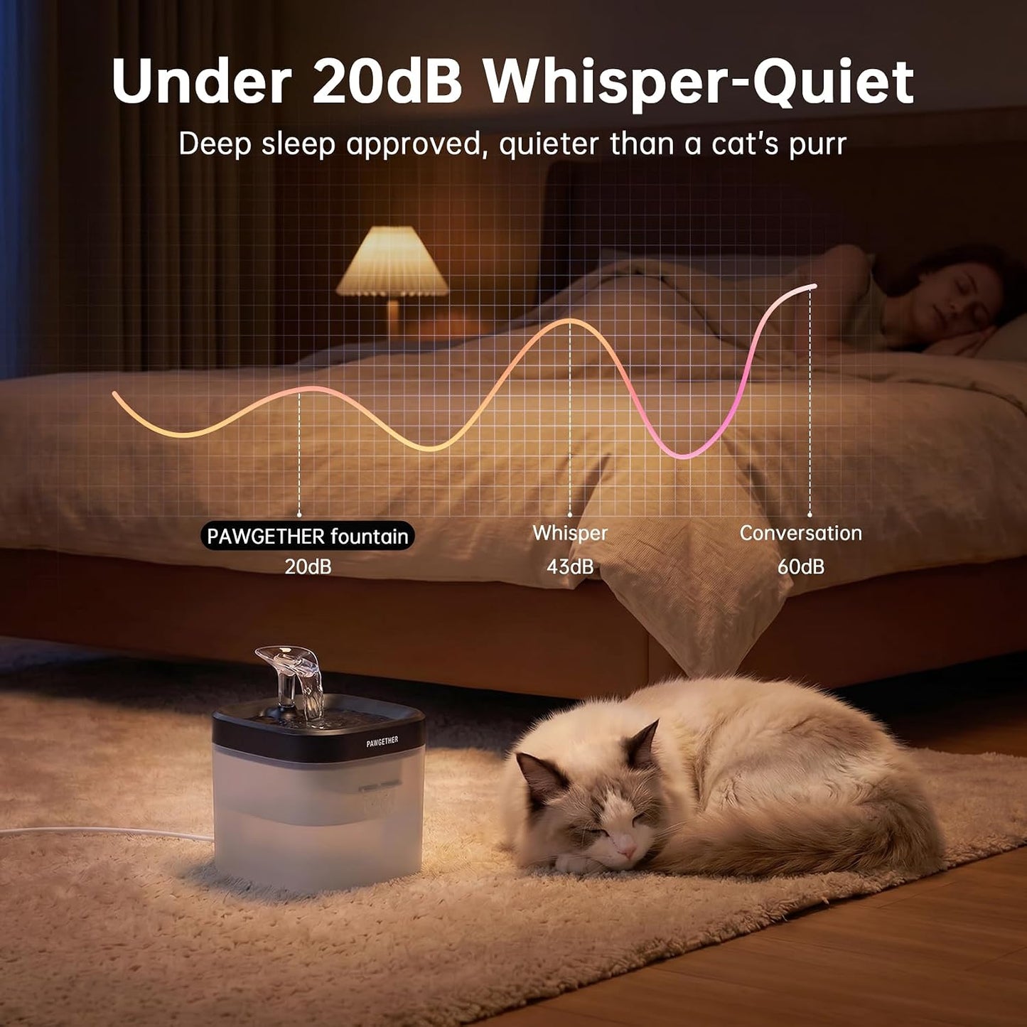 PAWGETHER® Cat Water Fountain with Wireless Pump 51oz/1.5L Dog Water Fountain, Ultra Quiet Automatic Pet Water Fountain Portable Indoor Ourdoor Travel Small Dog Water Dispenser with Adapter Black