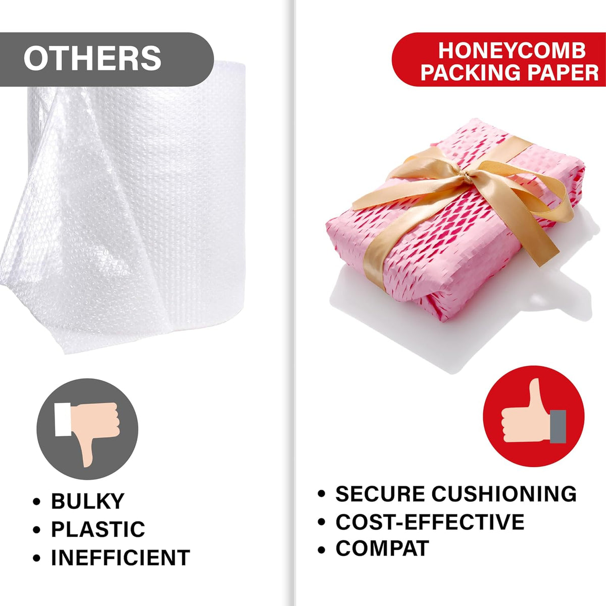 Pink Packaging Paper 12'' x 33' Honeycomb Cushioning Wrap Perforated for Gift Wrap Filler Art Crafts DIY Birthday Wedding Baby Shower
