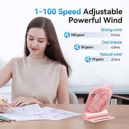 Desk Fan, 6.61''Ultra-thin Battery Powered Fan with Powerful Wind,100 Speeds Adjustable&Digital Display,Timer,Ultra-quiet Small Portable Fan for Bedroom,Office,Travel (Pink, 2000mAh)